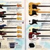BassJapanUSA.ru